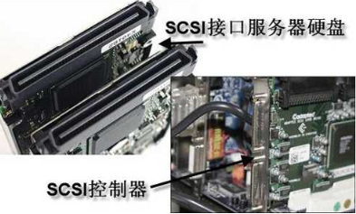SCSI硬盤及控制器