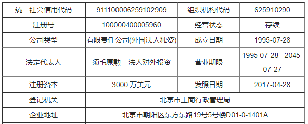 東芝（中國）有限公司簡介
