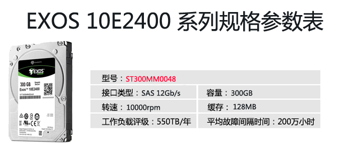 希捷ST300MM0048/ST300MM0058硬盤(pán)