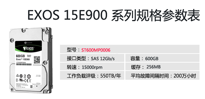 希捷ST600MP0006規格參數表