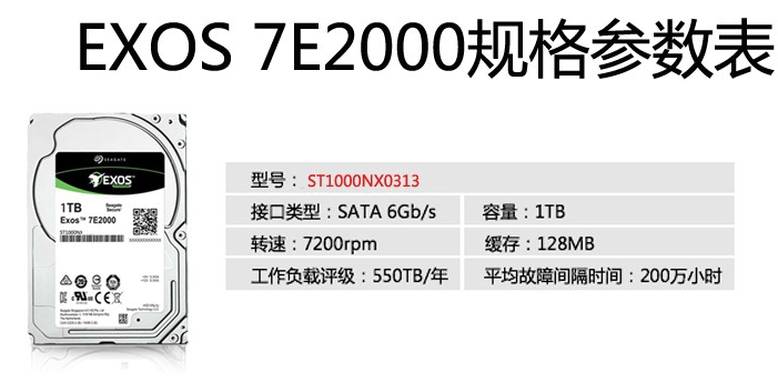 希捷ST1000NX0313硬盤