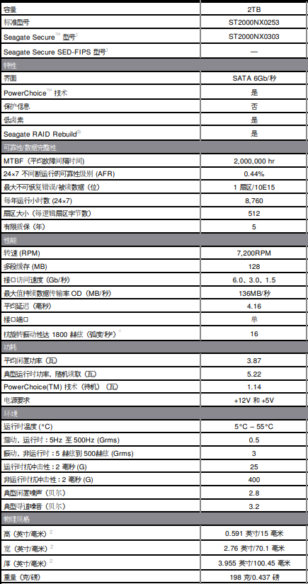希捷ST2000NX0253 硬盤詳細(xì)參數(shù)