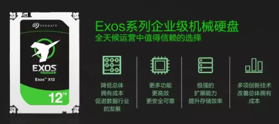 群暉服務器硬盤選擇