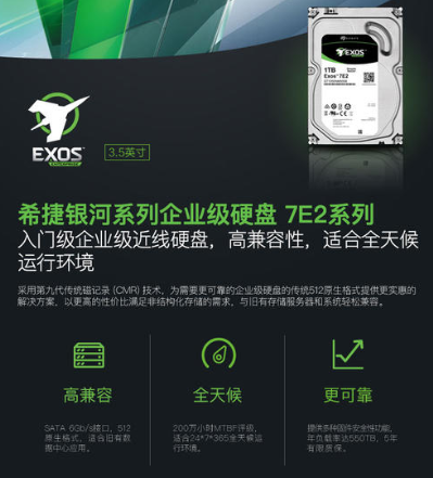 群暉服務器可以用希捷企業級硬盤嗎