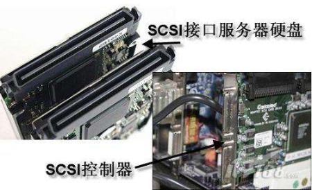 SCSI硬盤接口