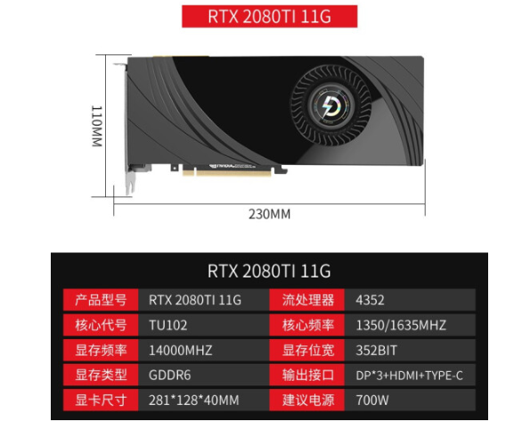 磐鐳GeForce RTX 2080 Ti顯卡