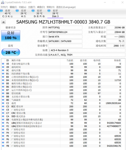 三星SM883 3.84T MZ7KH3T8HALS-00005固態硬盤